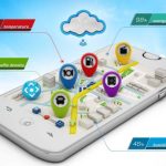 Smart City Indonesia: Pemanfaatan Teknologi Di Pelayanan Publik