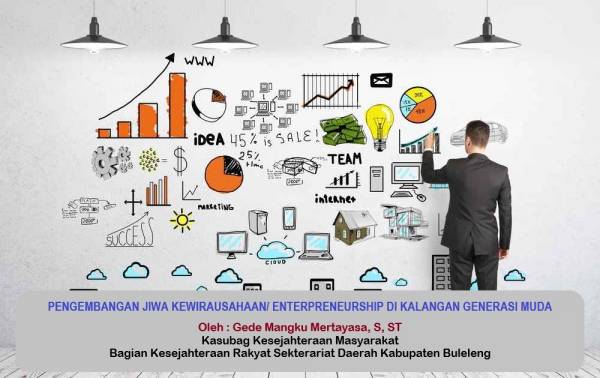 Wirausaha Muda: Strategi Mengembangkan Ide Sederhana